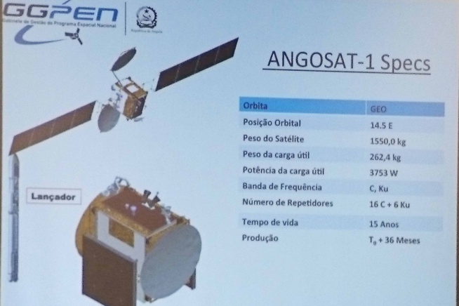L'Angola va lancer son premier satellite en décembre