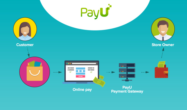 PayU lance ses services au Kenya