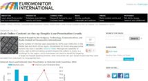 le cabinet Euromonitor