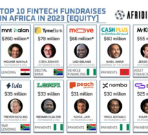 10 startups africaines ont capté 75% des financements Fintech Equity Africa en 2023