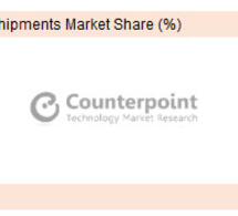 Apple veut désormais conquérir l'Afrique et le Moyen-Orient Apple veut désormais conquérir l'Afrique et le Moyen-Orient